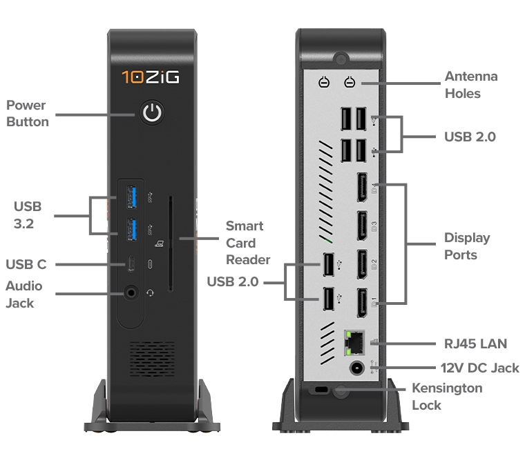 ports