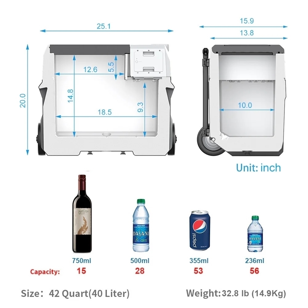 Dimensions