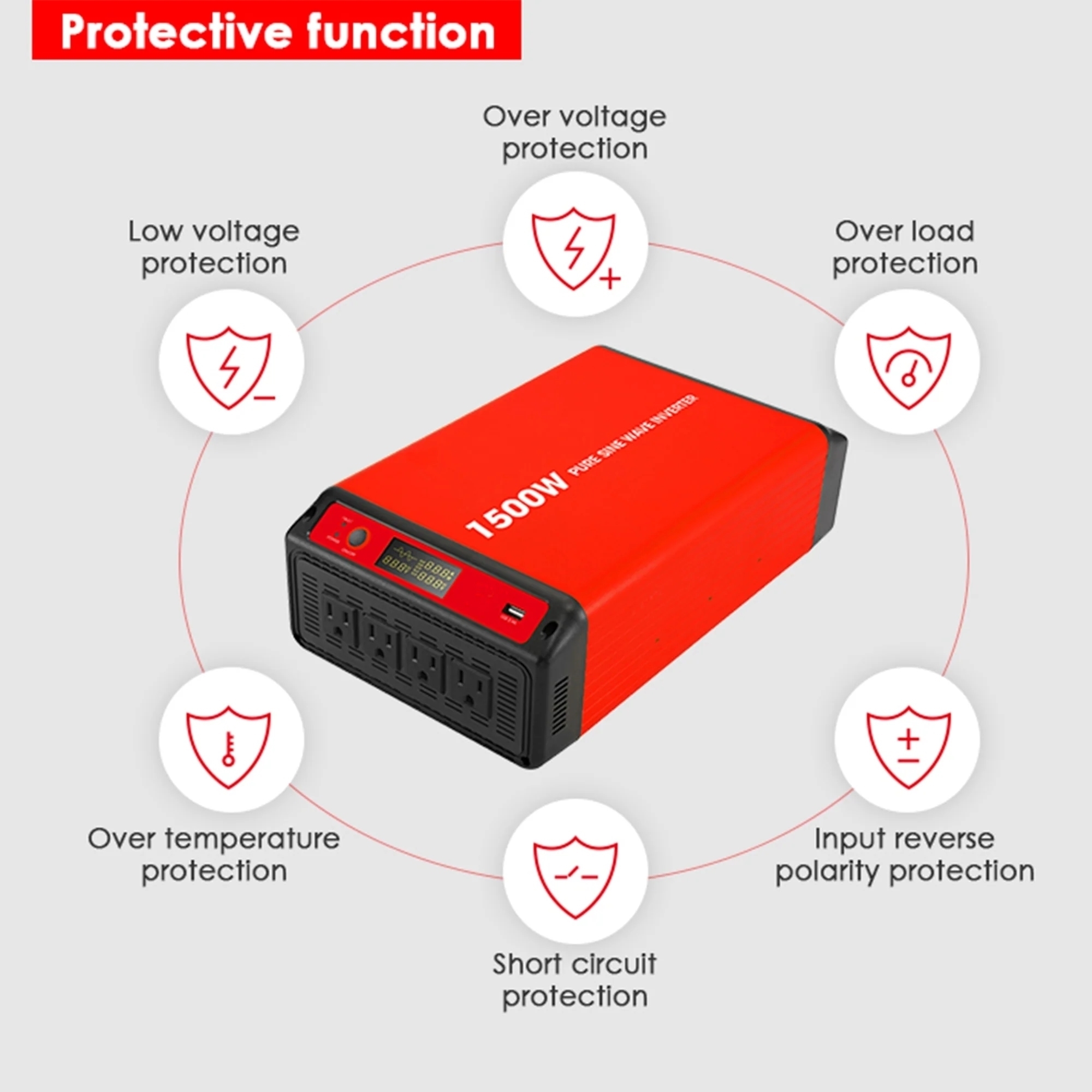 protective functions