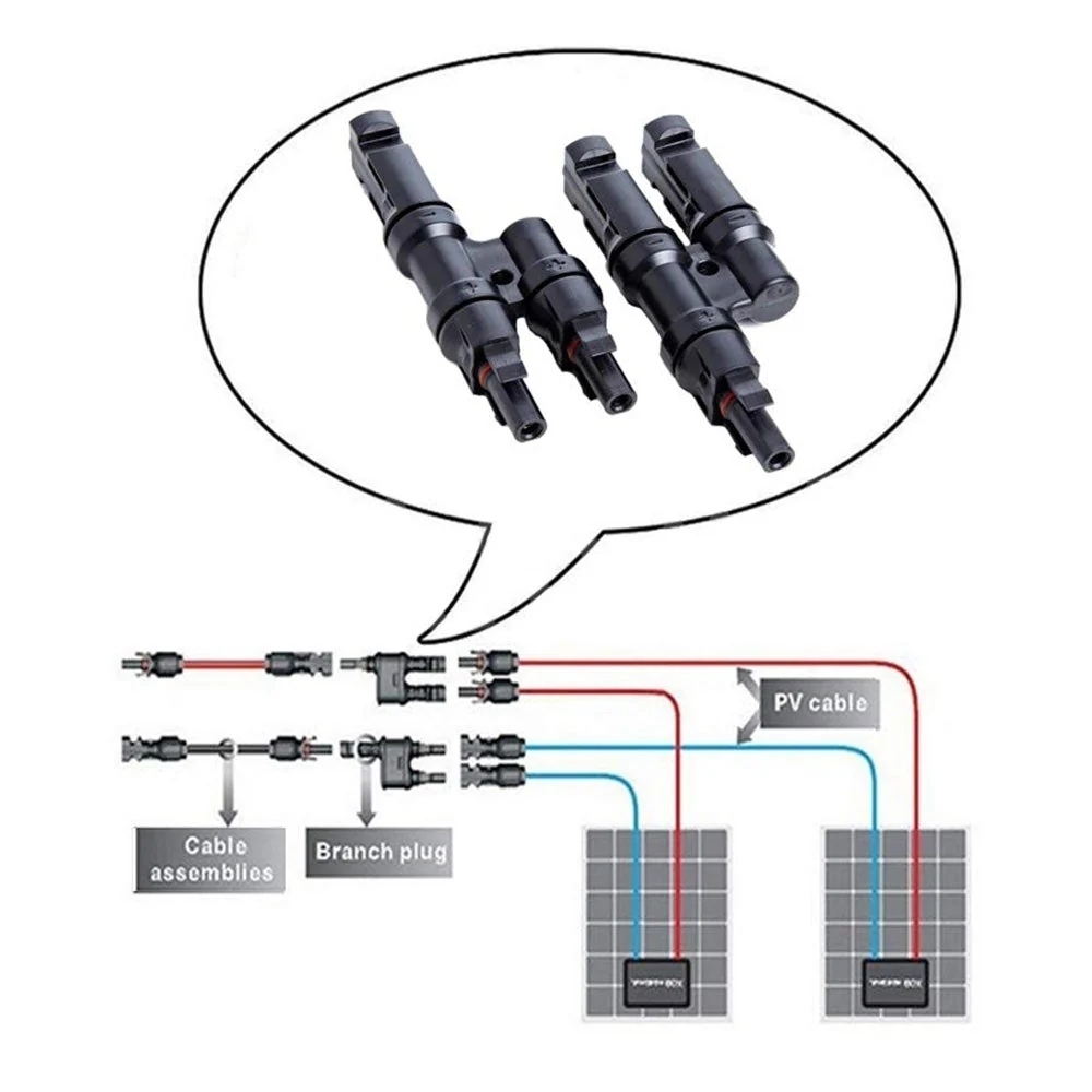 connectors