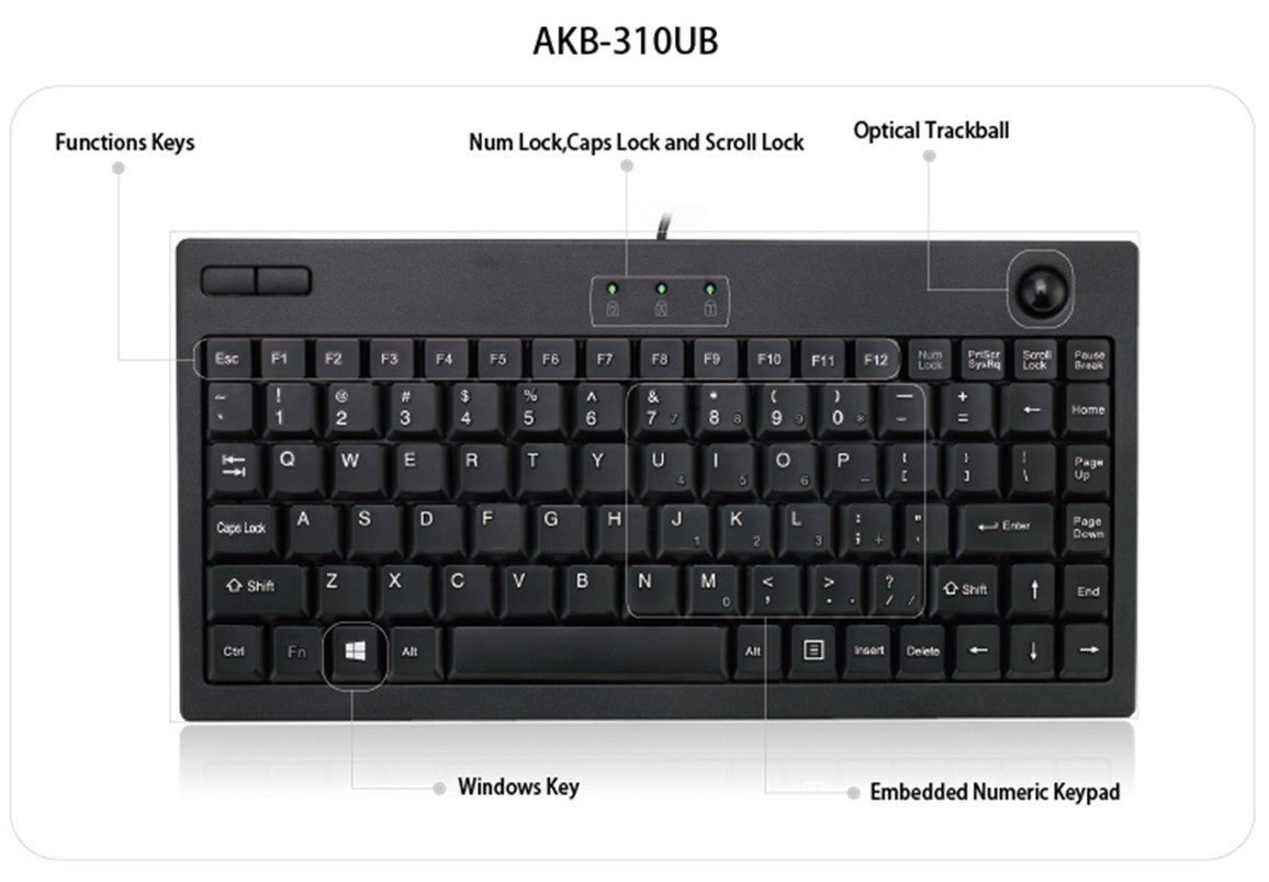 Mini Trackball keyboard