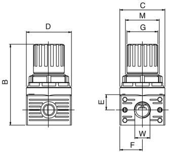 Dimensions