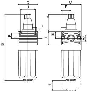 Dimensions