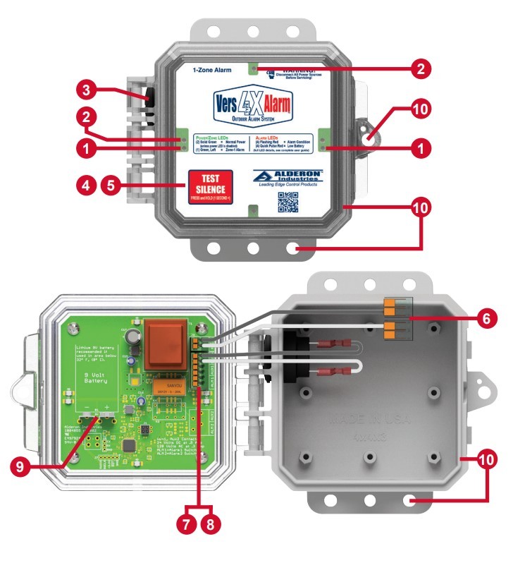 Standard Features