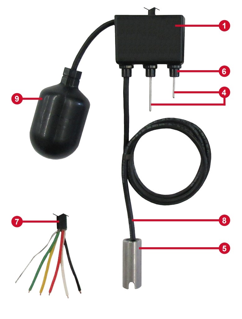Standard Features