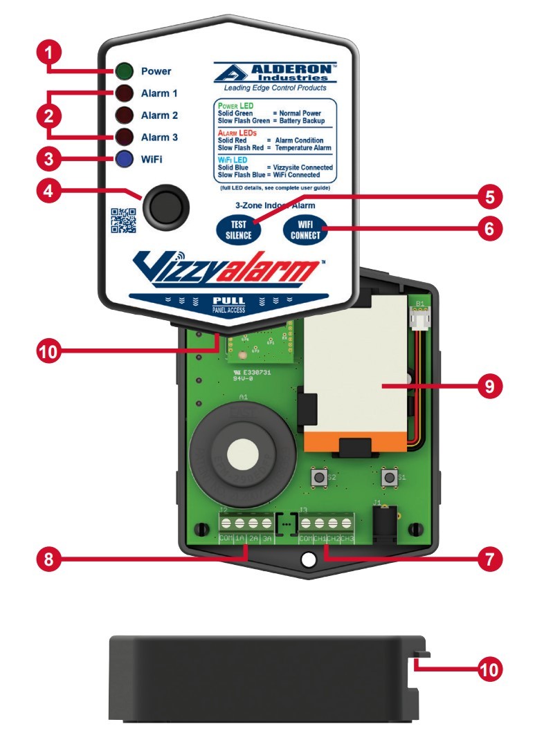 Standard Features