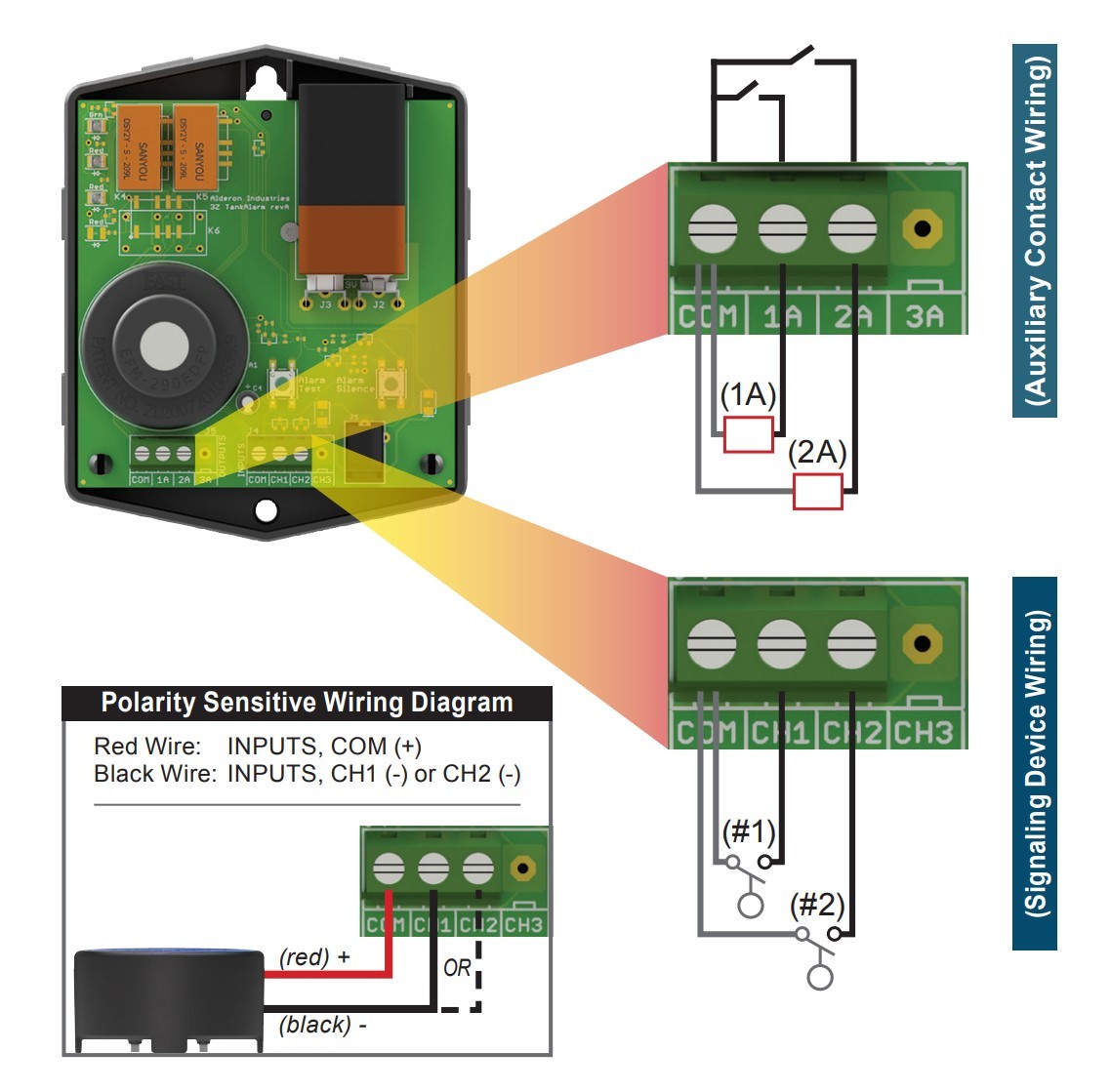 Wiring Examples