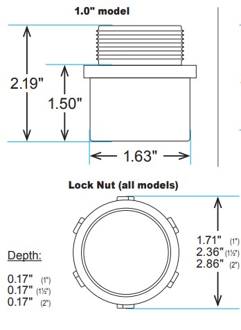 Mechanical Drawing