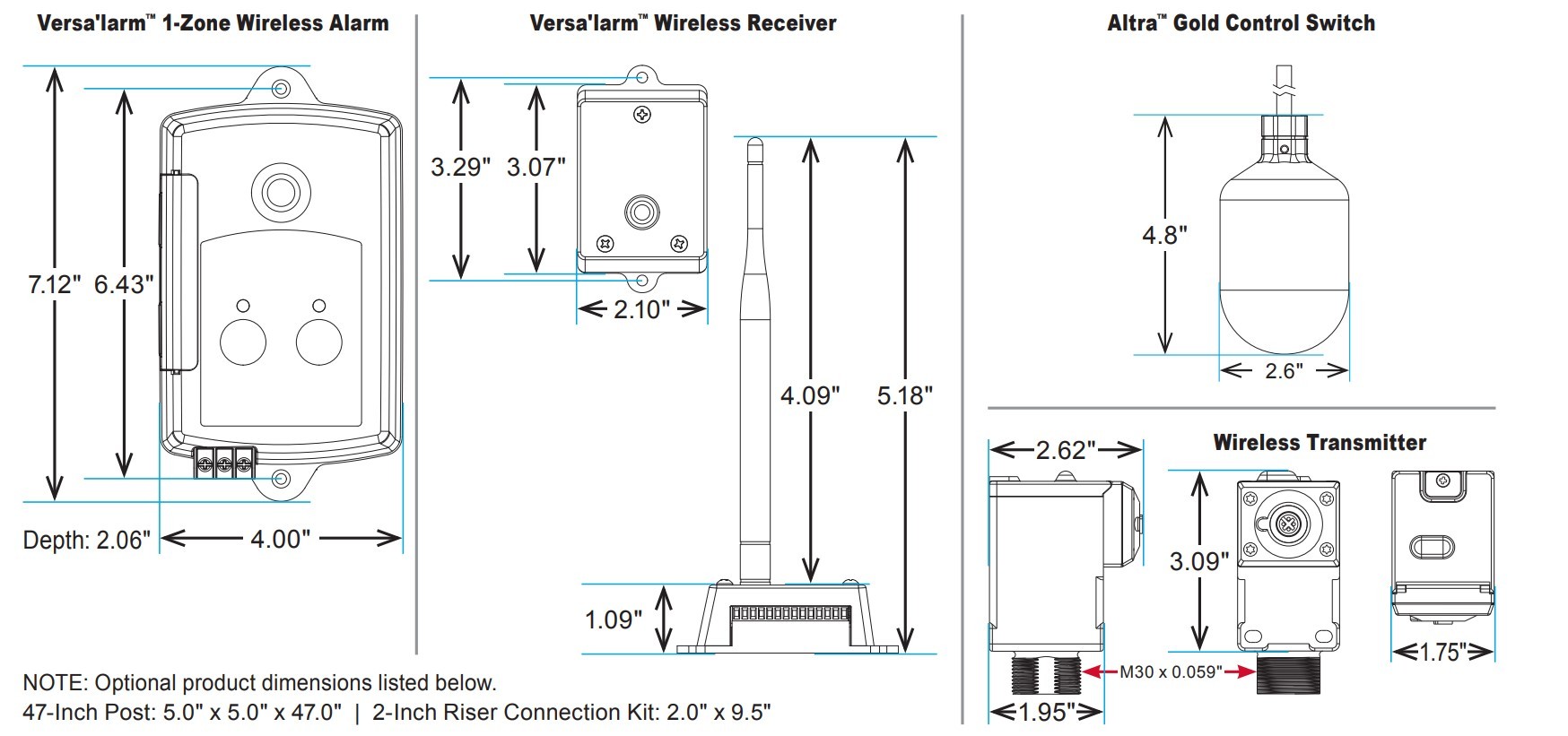 Mechanical Drawing