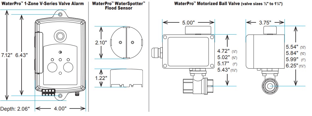 Mechanical Drawing