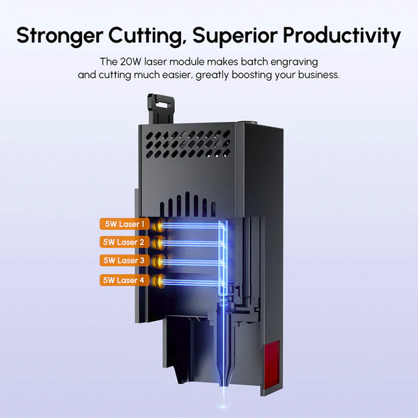 Stronger Cutting, Superior Productivity