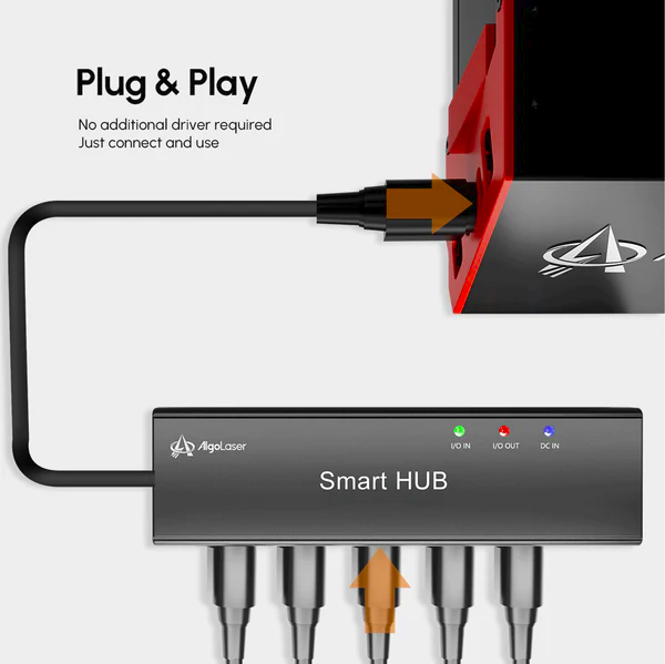 Plug & Play