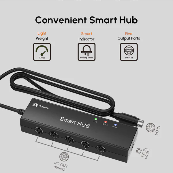 Convenient Smart Hub