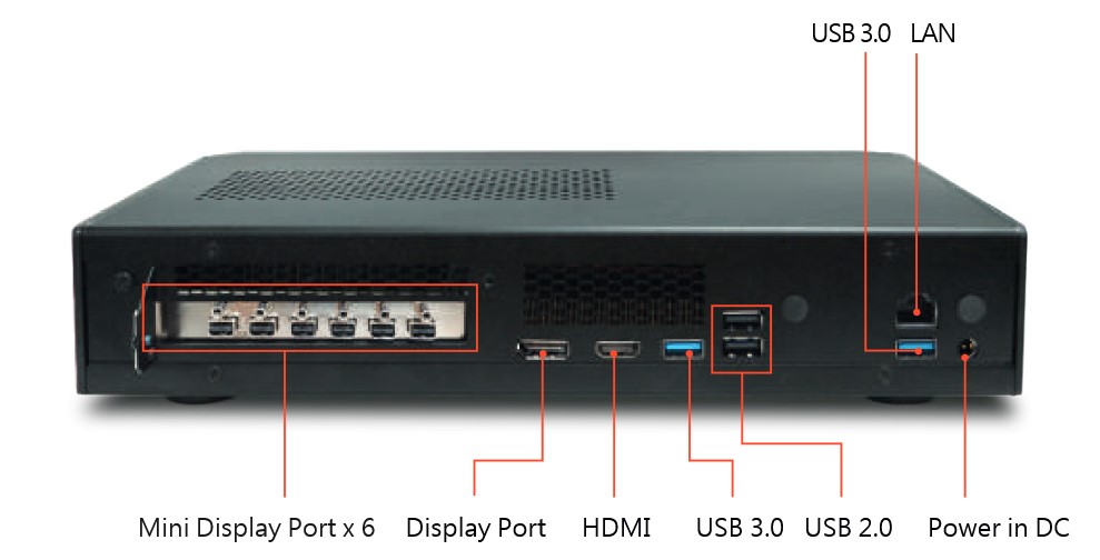 Rear Panel DEV7610-X6