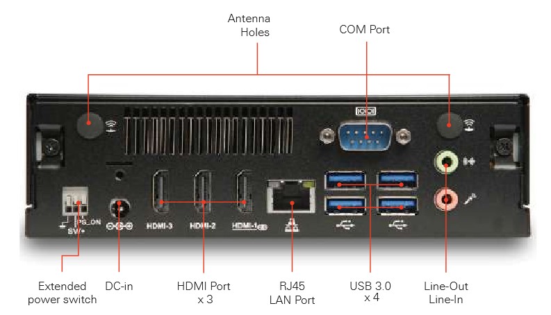 Rear Panel DE6200