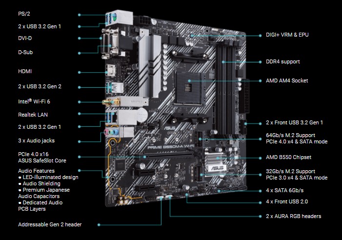 Buy Asus Prime B550m Awi Fi Amd B550 Micro Atx Motherboard Dual M2