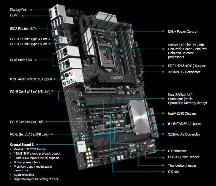 Buy ASUS WS Z390 PRO, Intel LGA 1151 ATX Motherboard with DDR4 4266 MHz