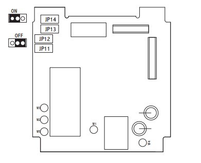 User Configuration