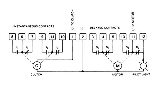 AC Wiring