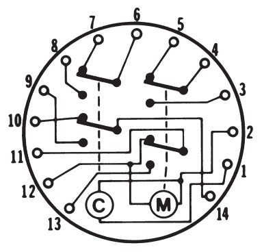 Terminal Wiring