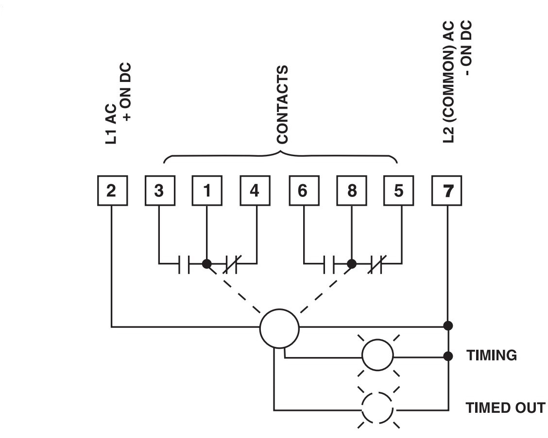 Wiring