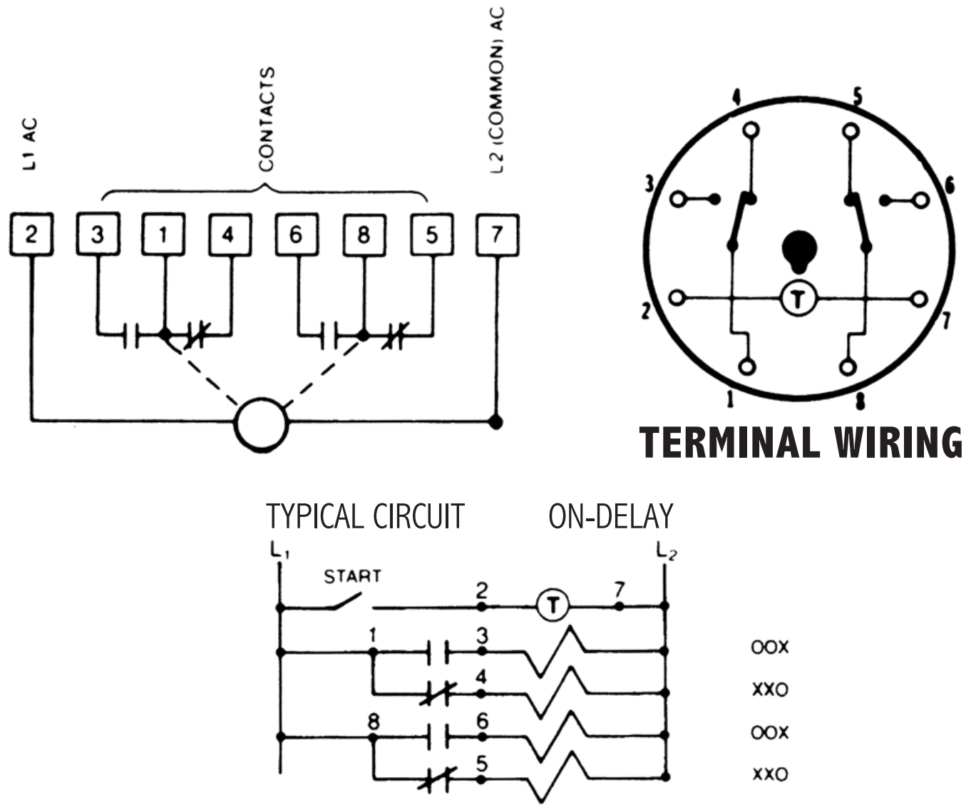 Wiring