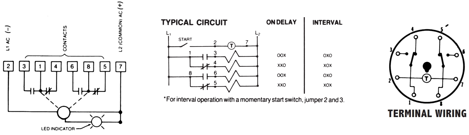 Wiring