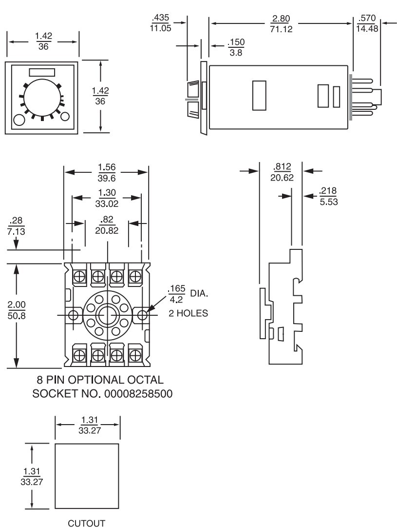 Dimensions