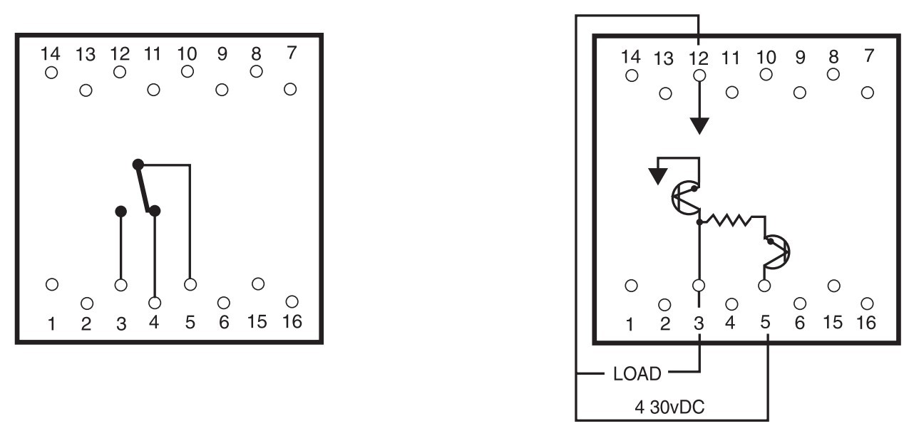 Terminal Wiring