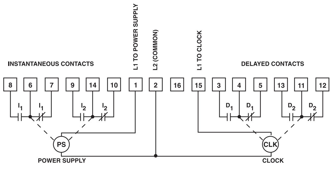 Wiring