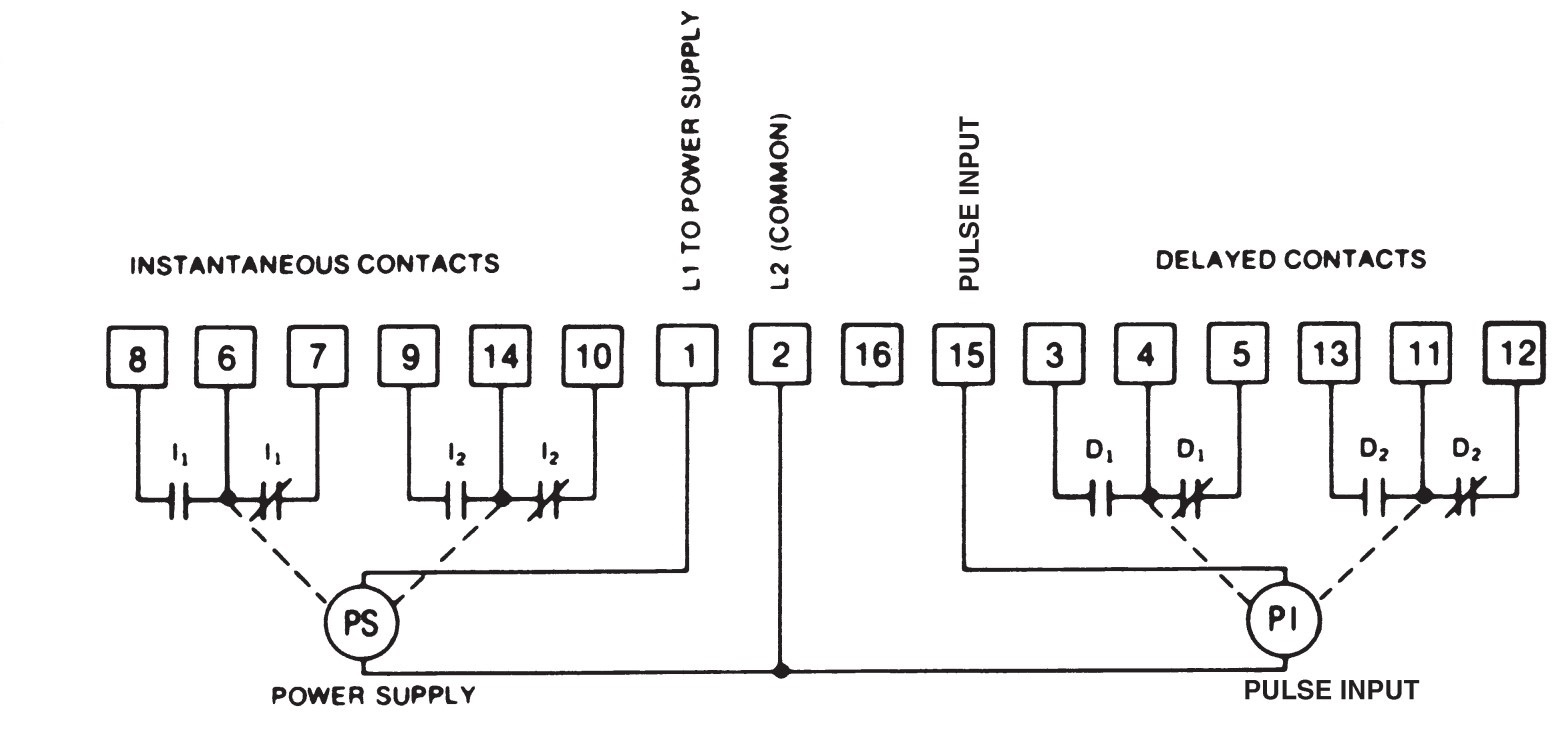 Wiring