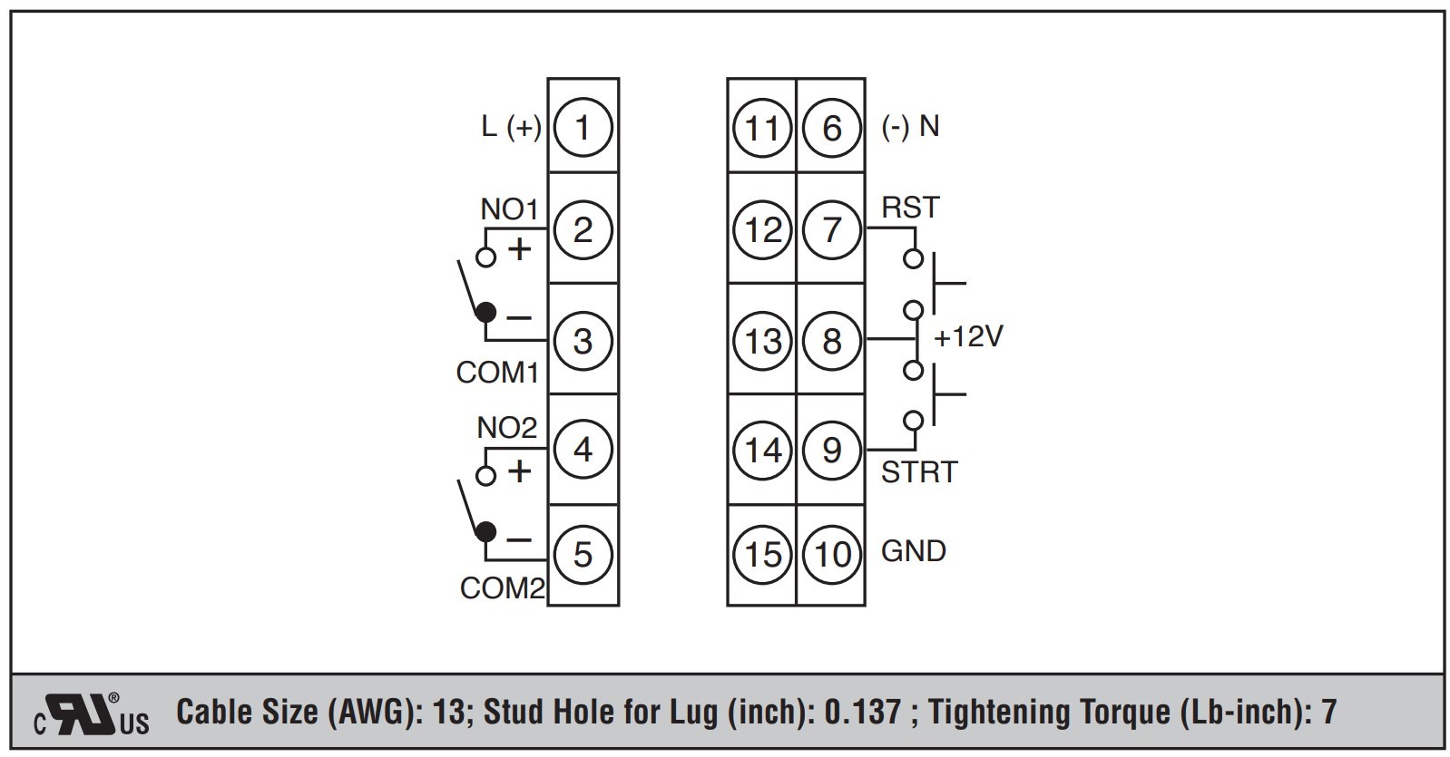 Terminal Connections