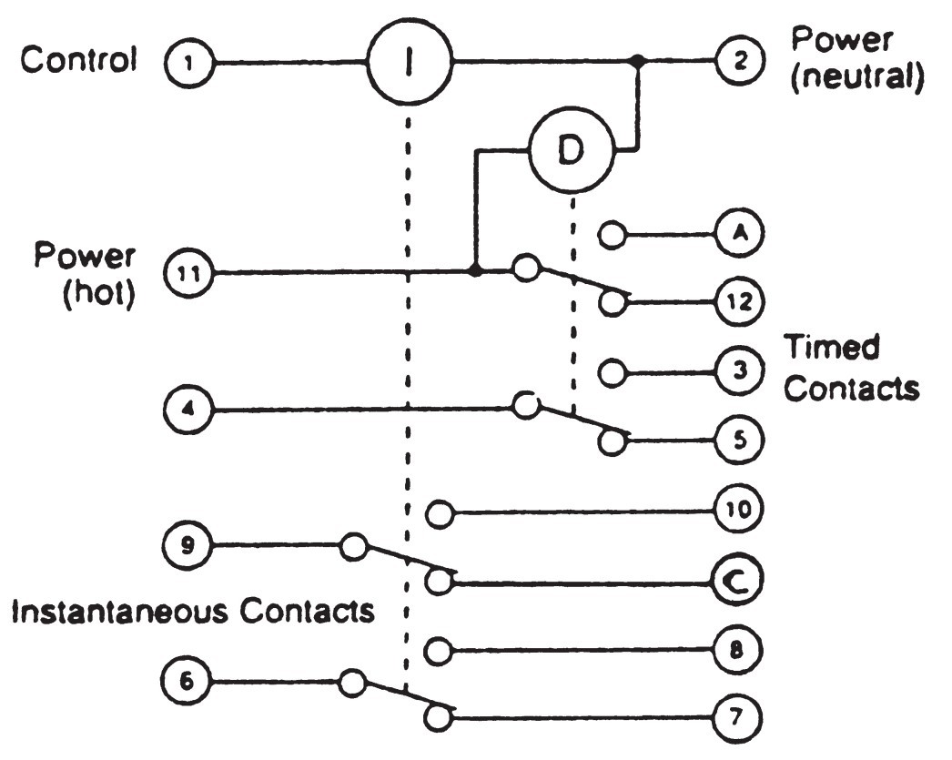 Wiring