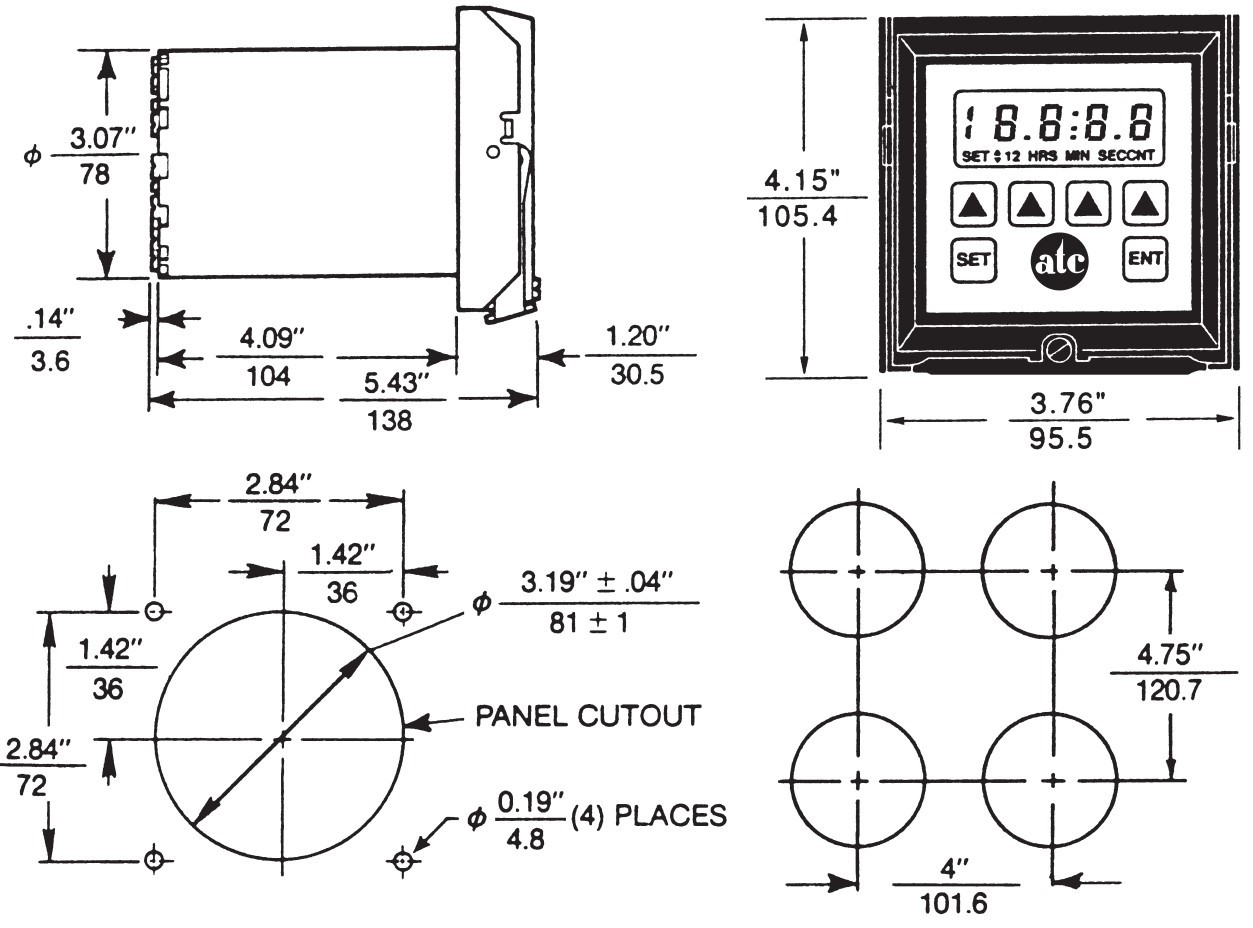 Dimensions