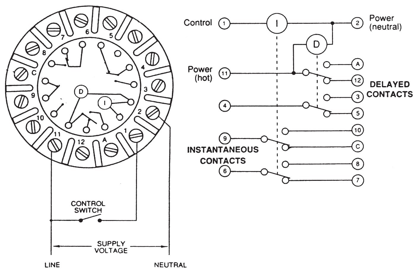 Wiring