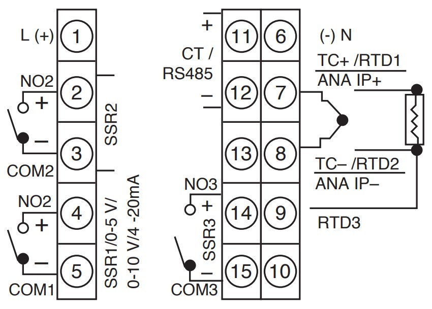 Terminal Connections