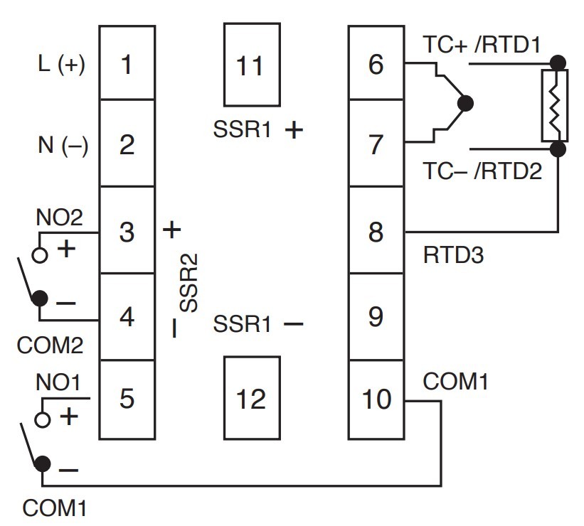 Terminal Connections