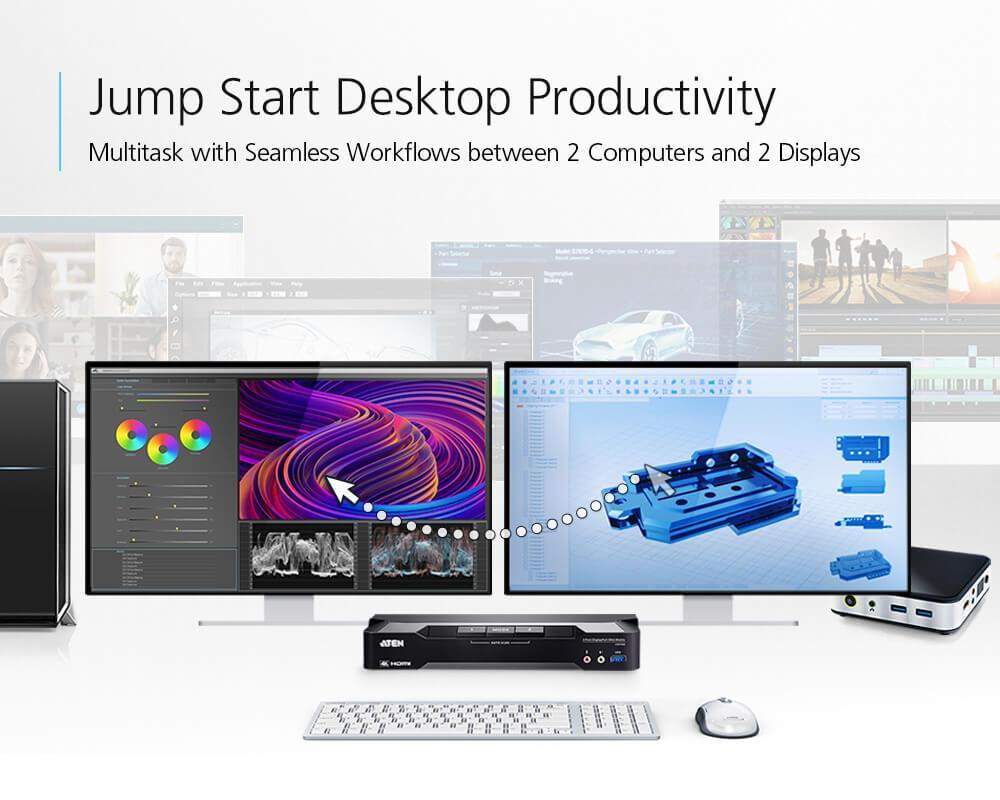 Jump Start Desktop Productivity