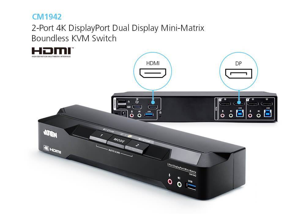 2 Port 4K Display Port Dual Display Mini-Matrix Boundless KVM Switch