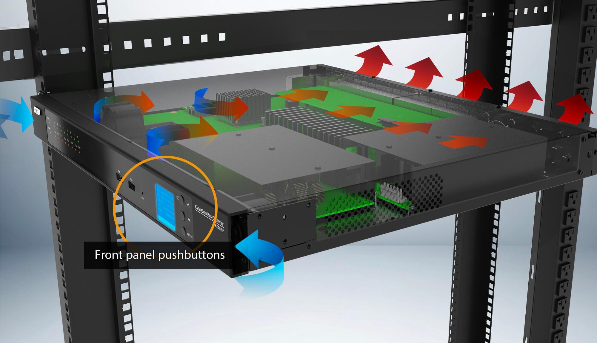 Superior Hardware Performance to Reinforce System Reliability and Usability