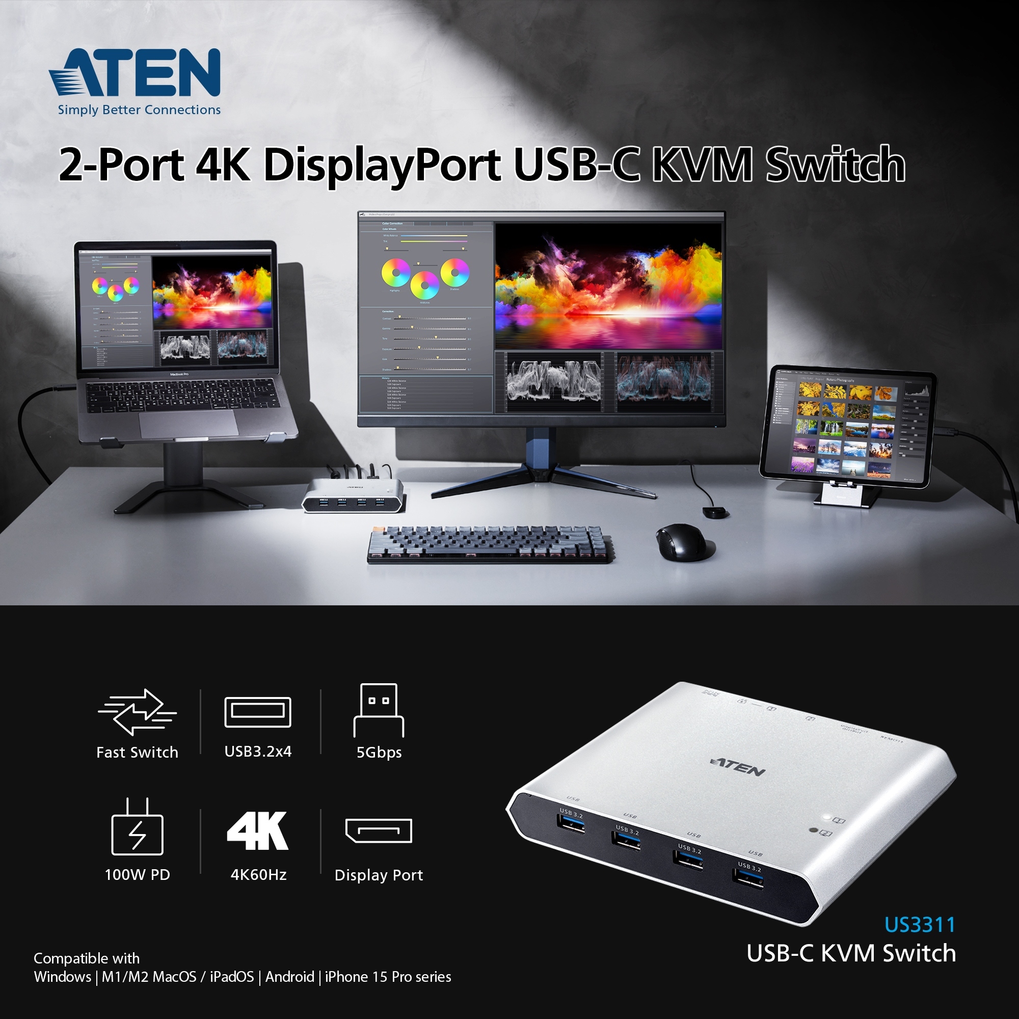 2-Port 4K Display-Port USB-C KVM Switch