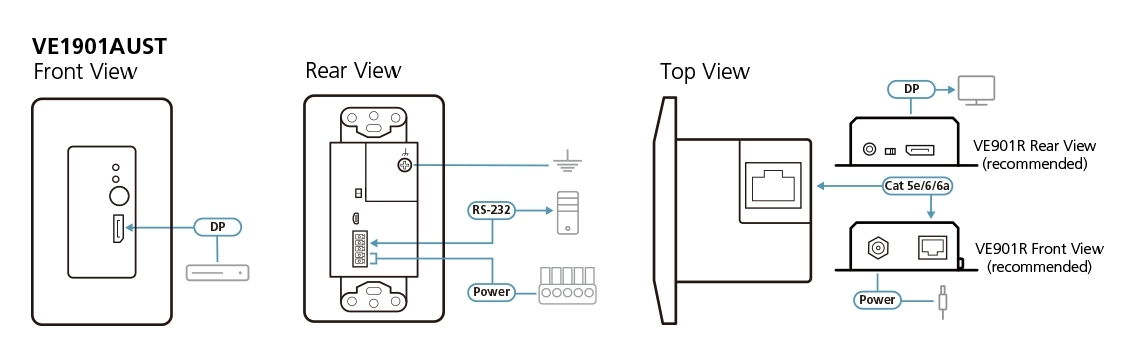 Diagram