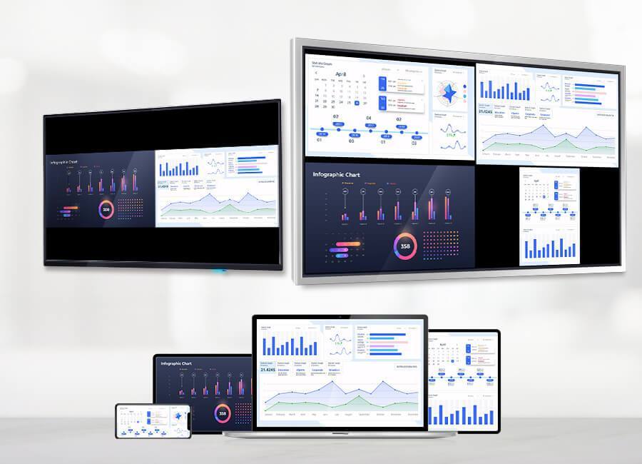 Start Quad-view Sharing in a Snap