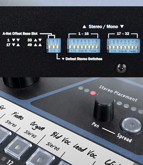 A-Net Offset and Stereo Links