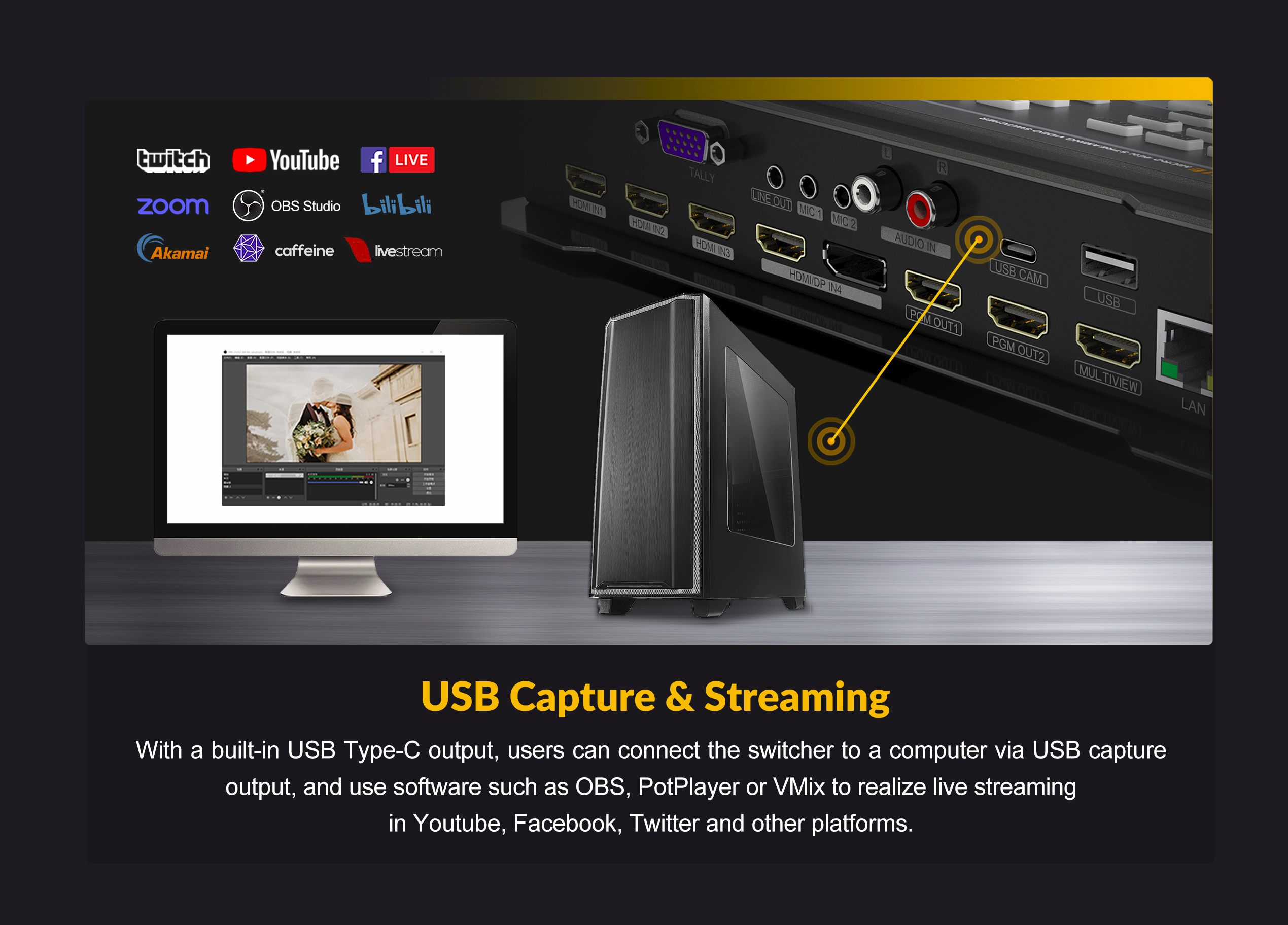 Usb Capture Streming