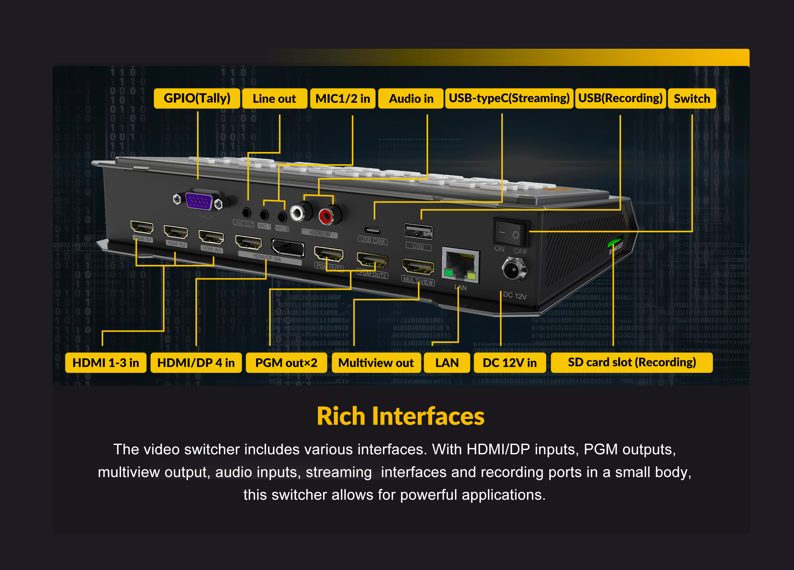 Rich Interfaces