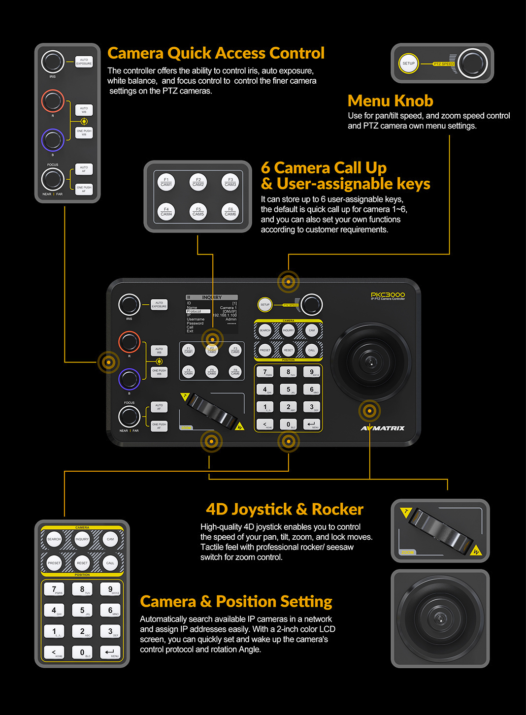 4D Joystick