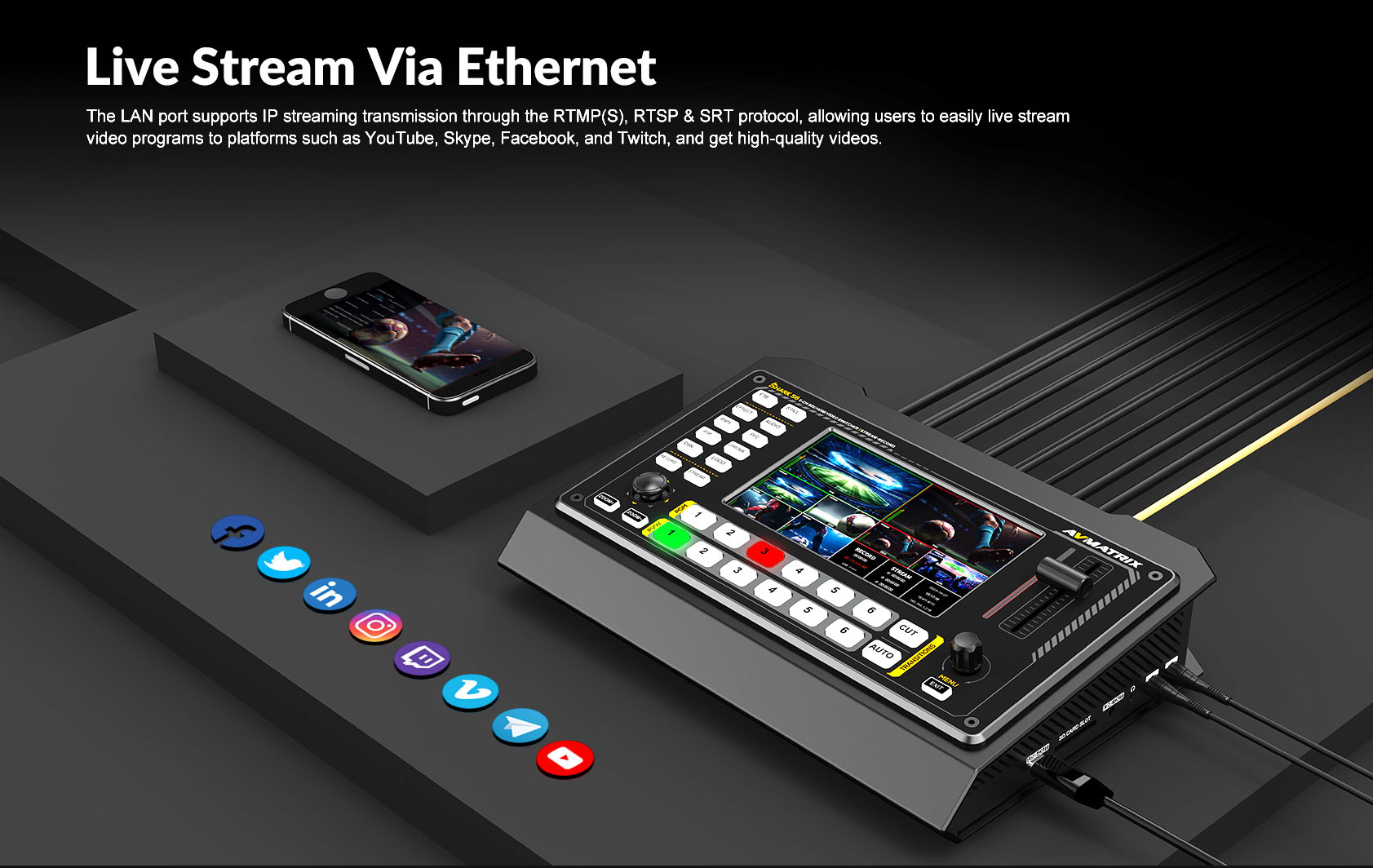 Live Stream Via Ethernet