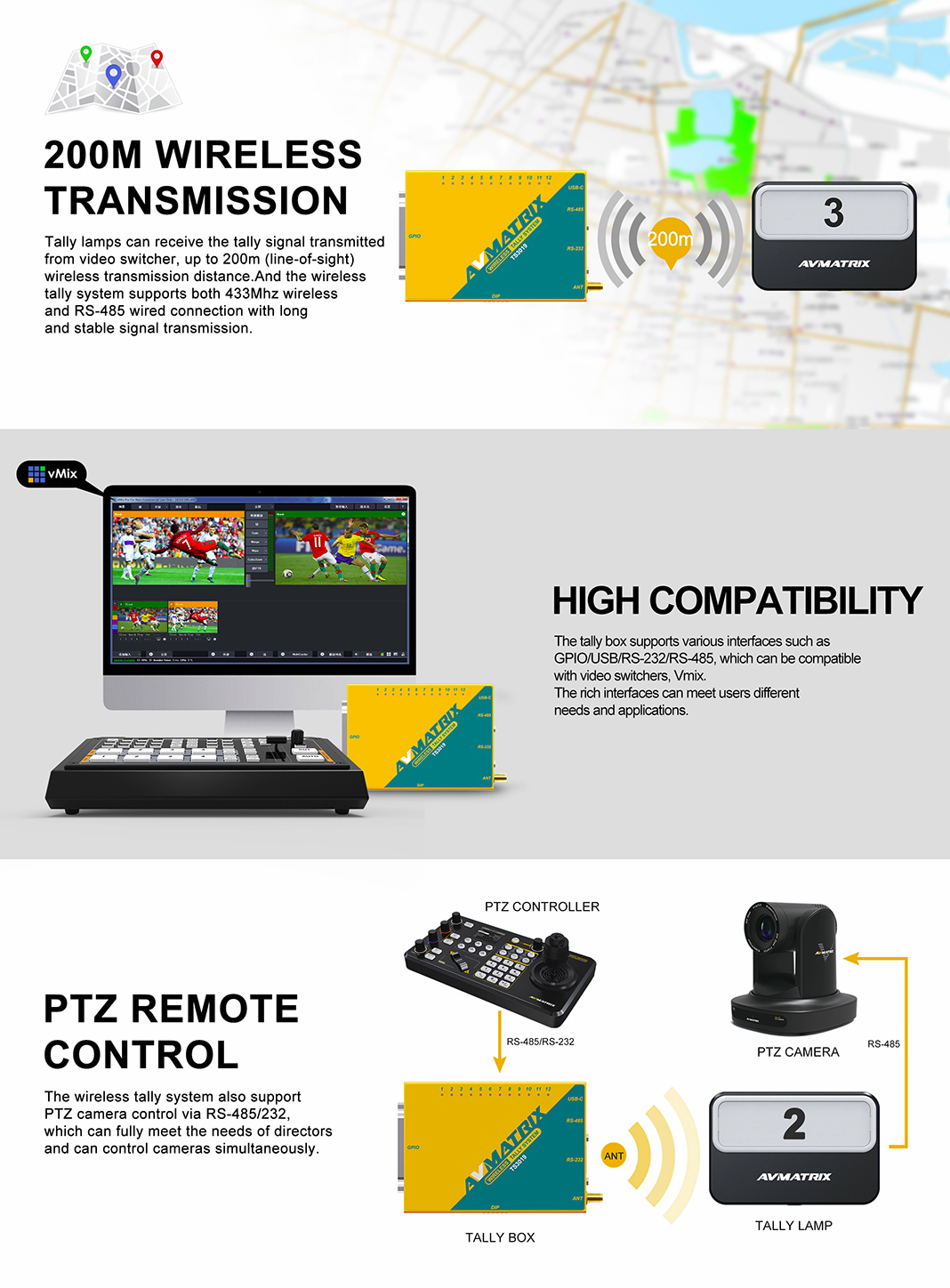 200M Wireless Transmission