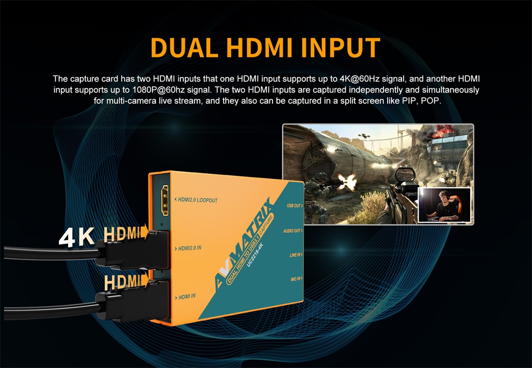 Dual HDMI Input